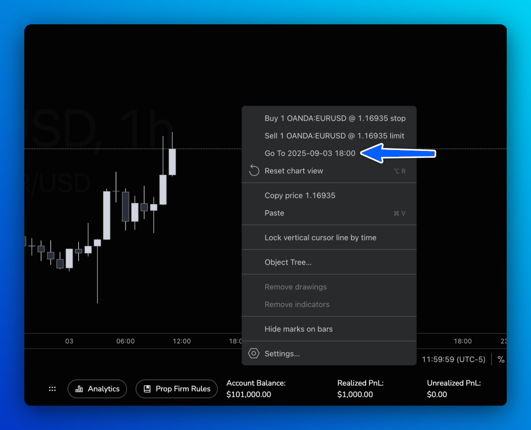 Right-click past the last candle and choose Go To