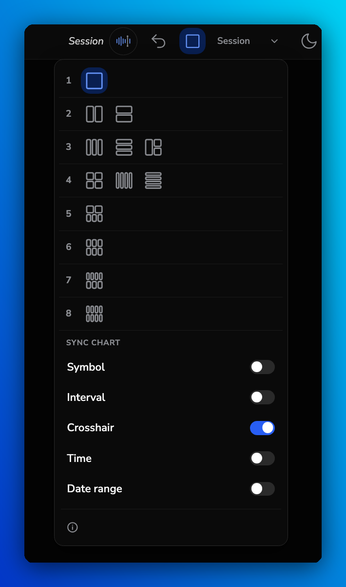 Layout options and Sync Chart toggles
